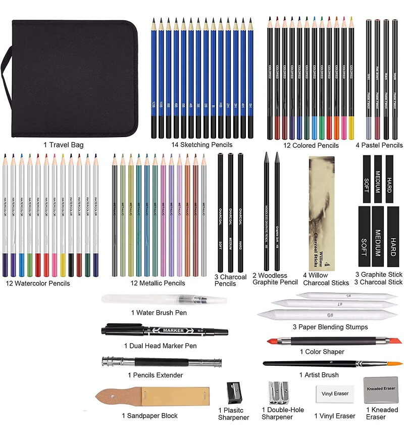 Professional 83-Piece Art Kit for Drawing & Coloring