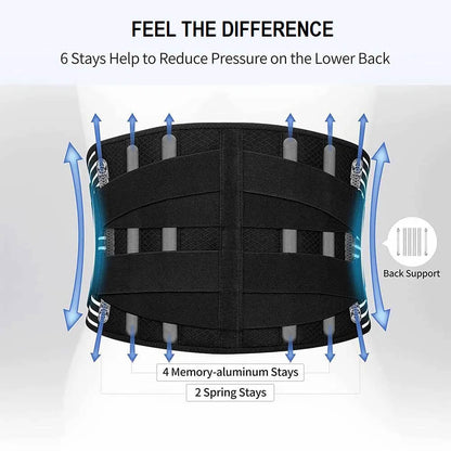 BackRelief™ Double Pull Back Support Belt